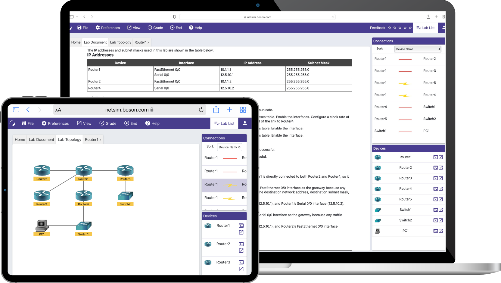 Netsim Network Simulator Product Features Boson